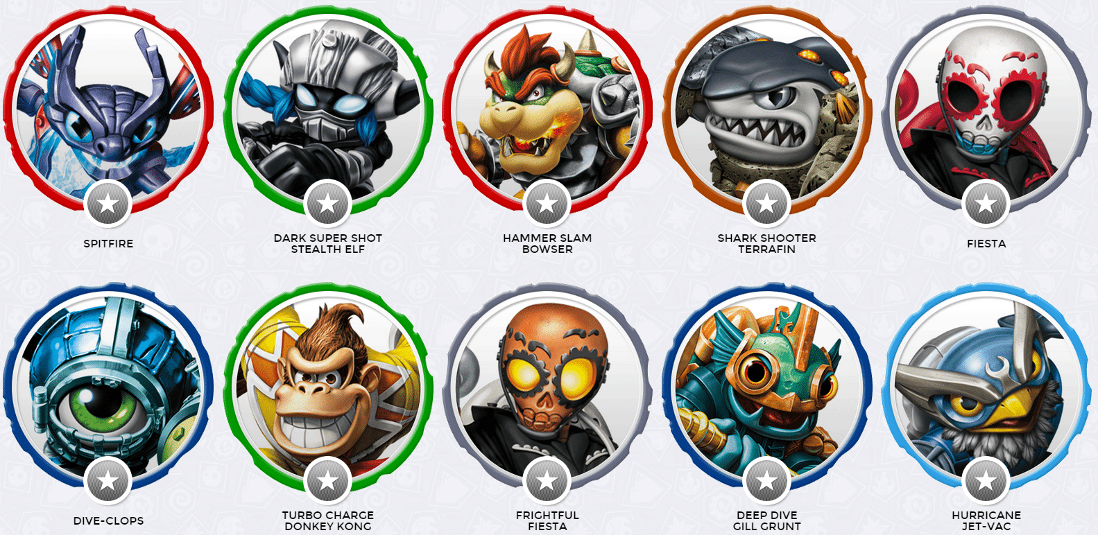 Skylanders SuperChargers Guide du Parent Galactique